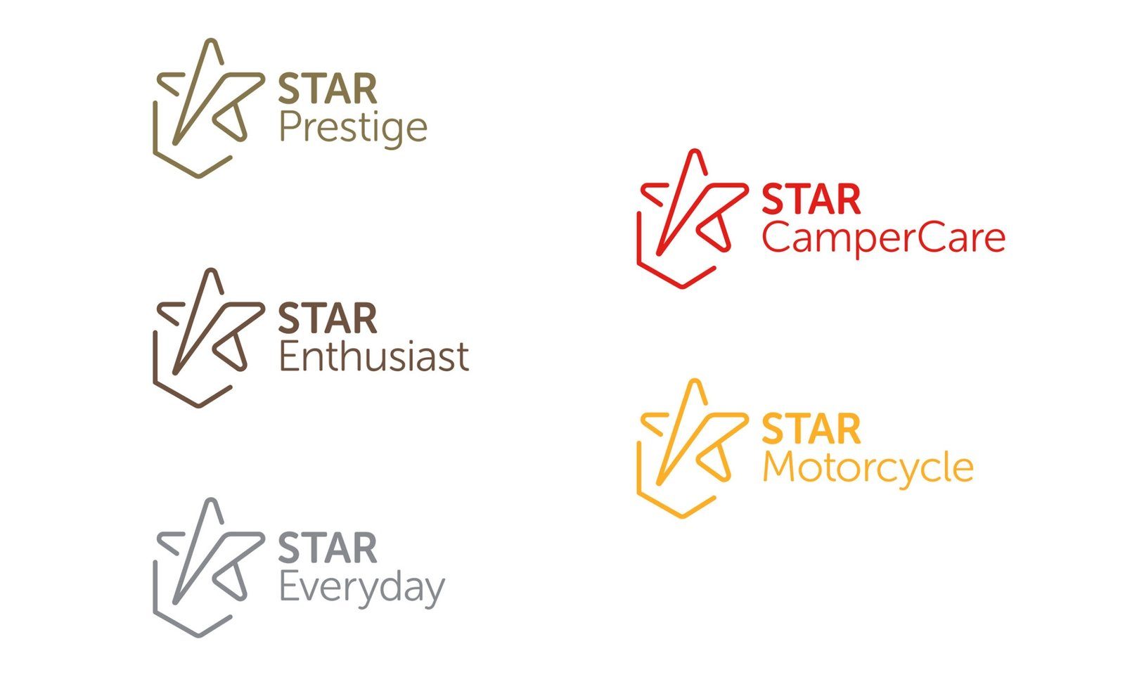 Star Naming